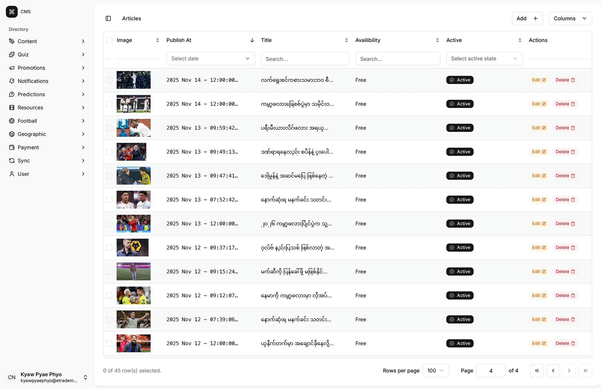 MyanmarGoal Dashboard cover