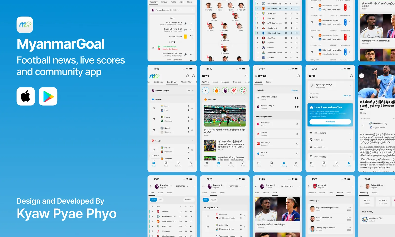 MyanmarGoal