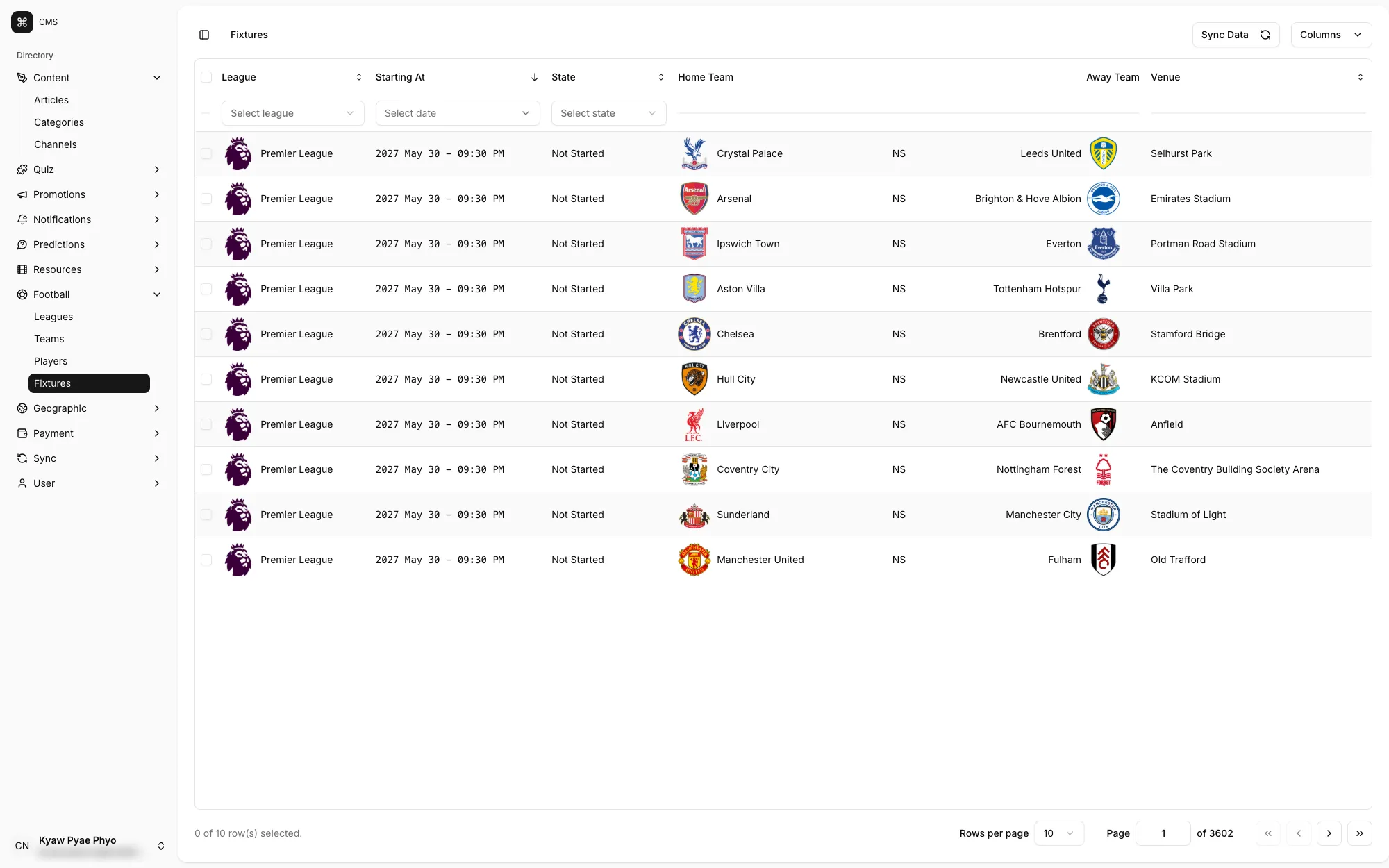 Fixtures at scale