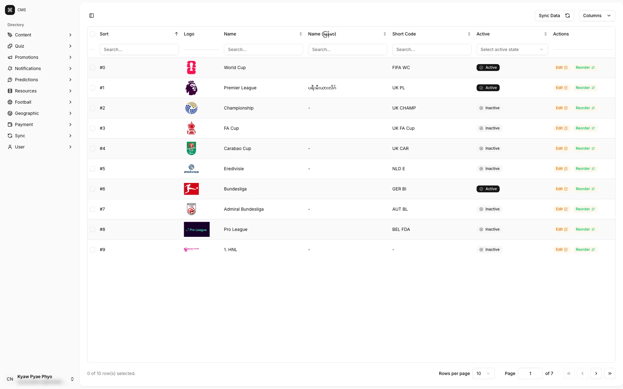League directory
