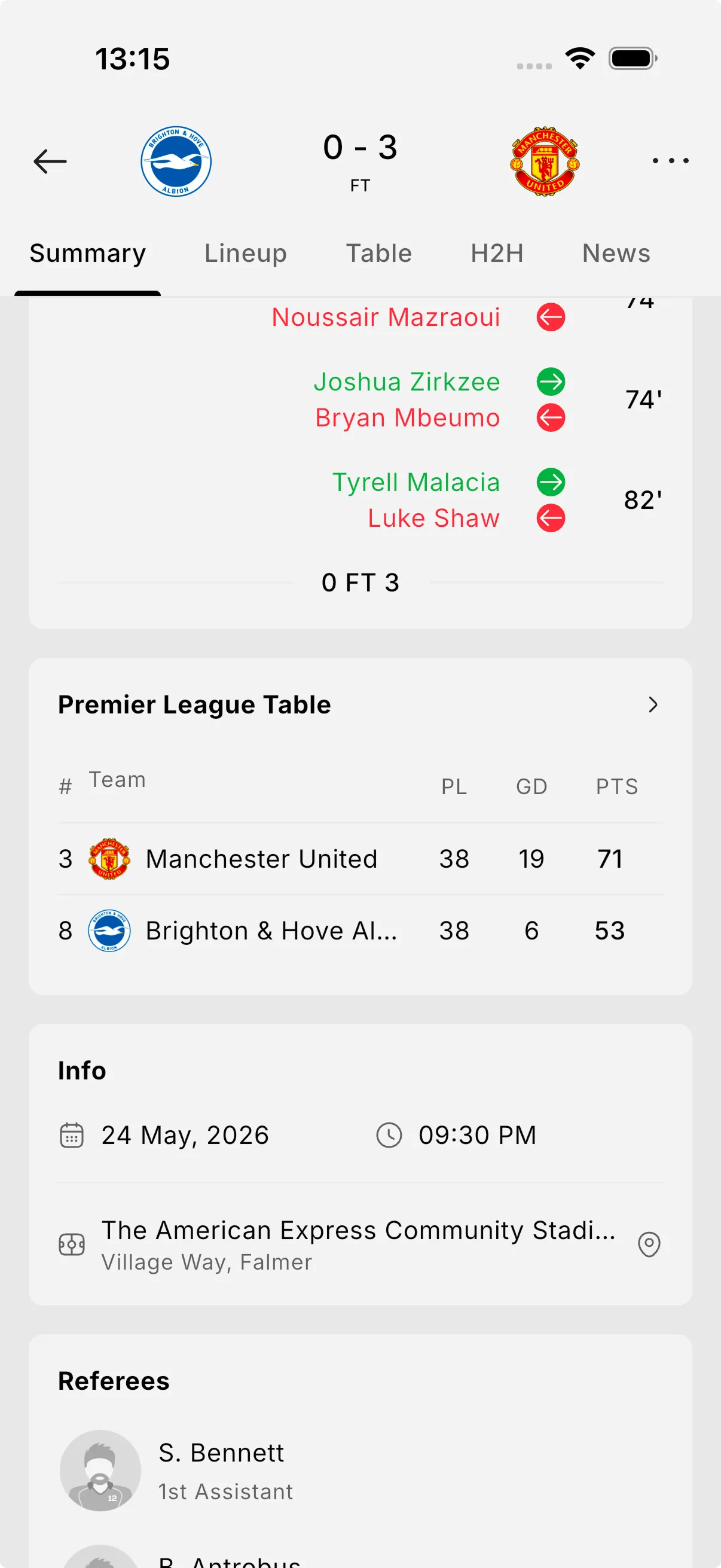 Match events & alerts