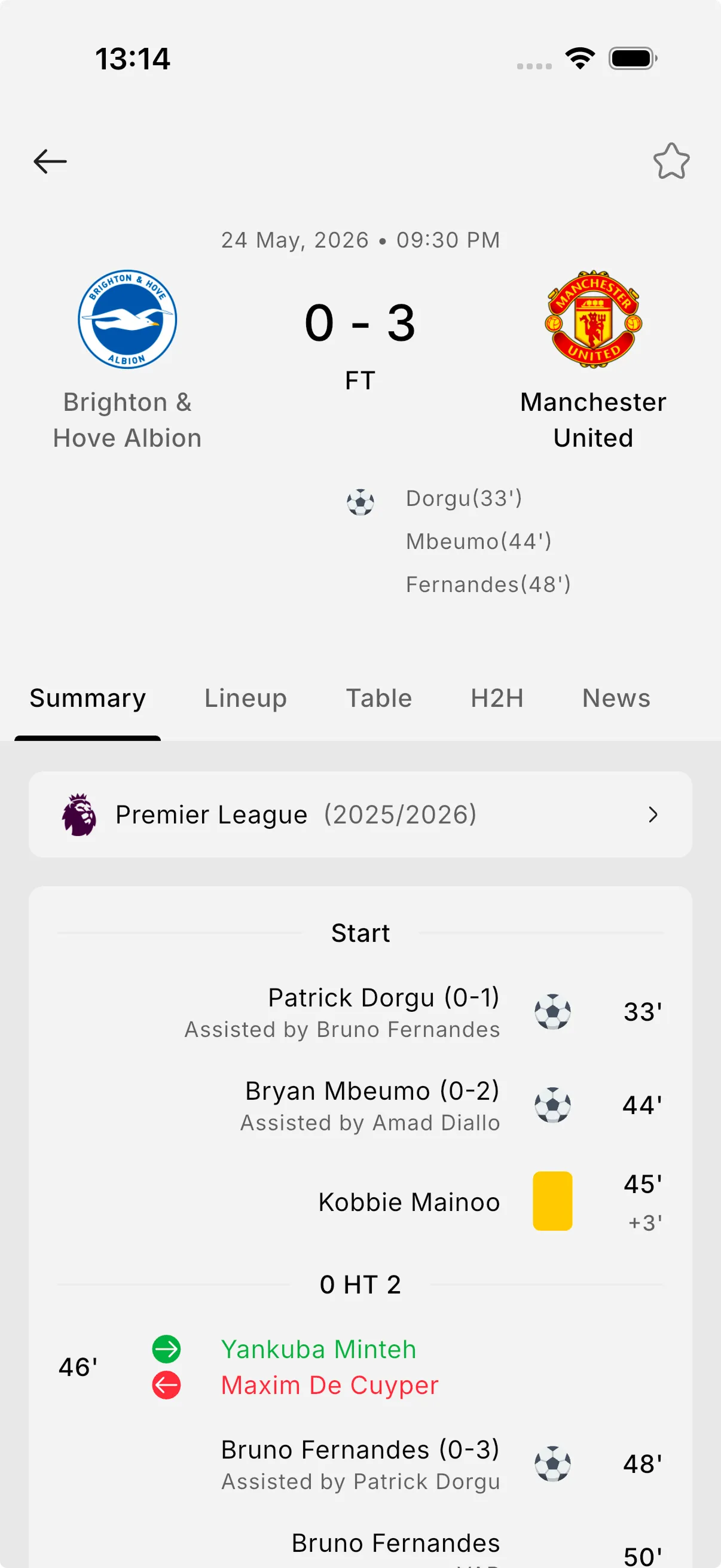Real-time match centre
