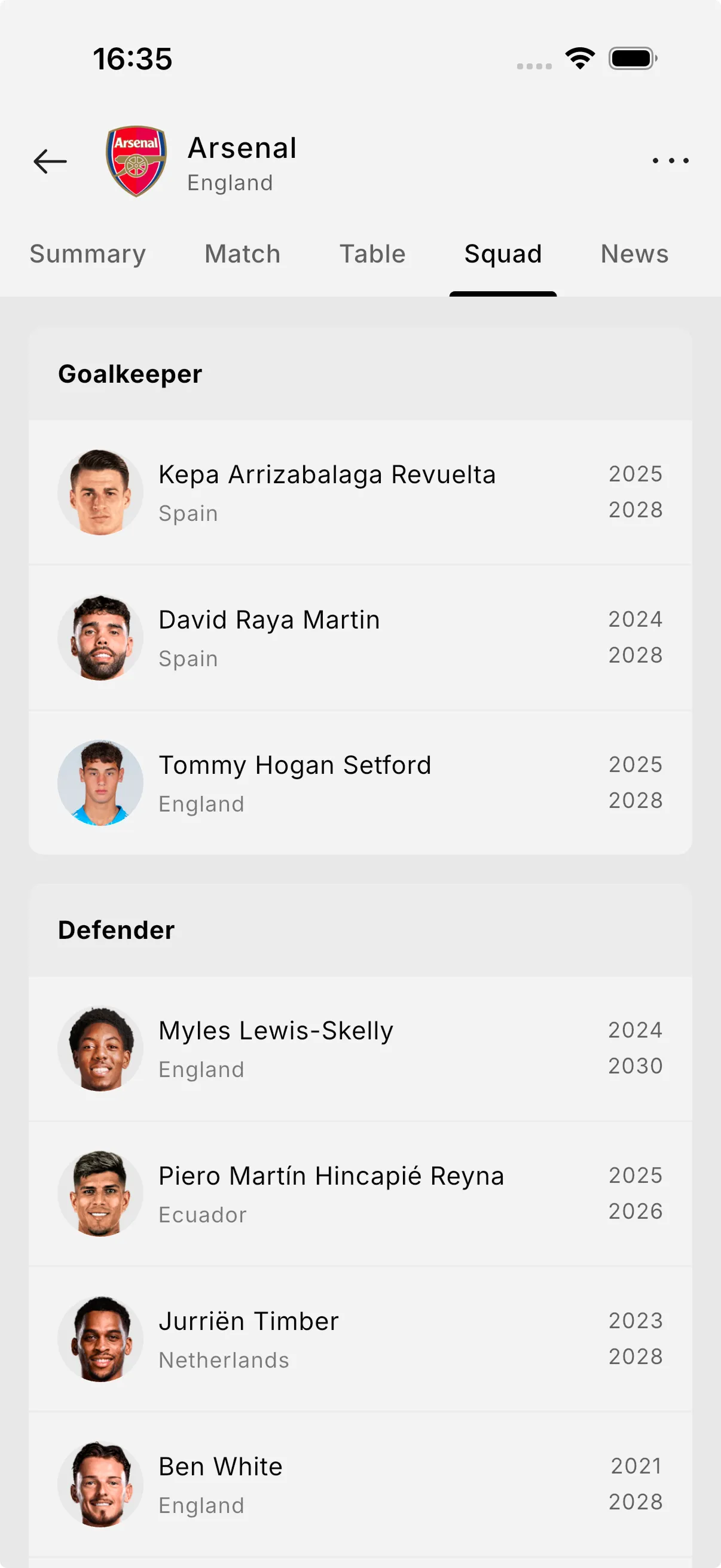 Full squads