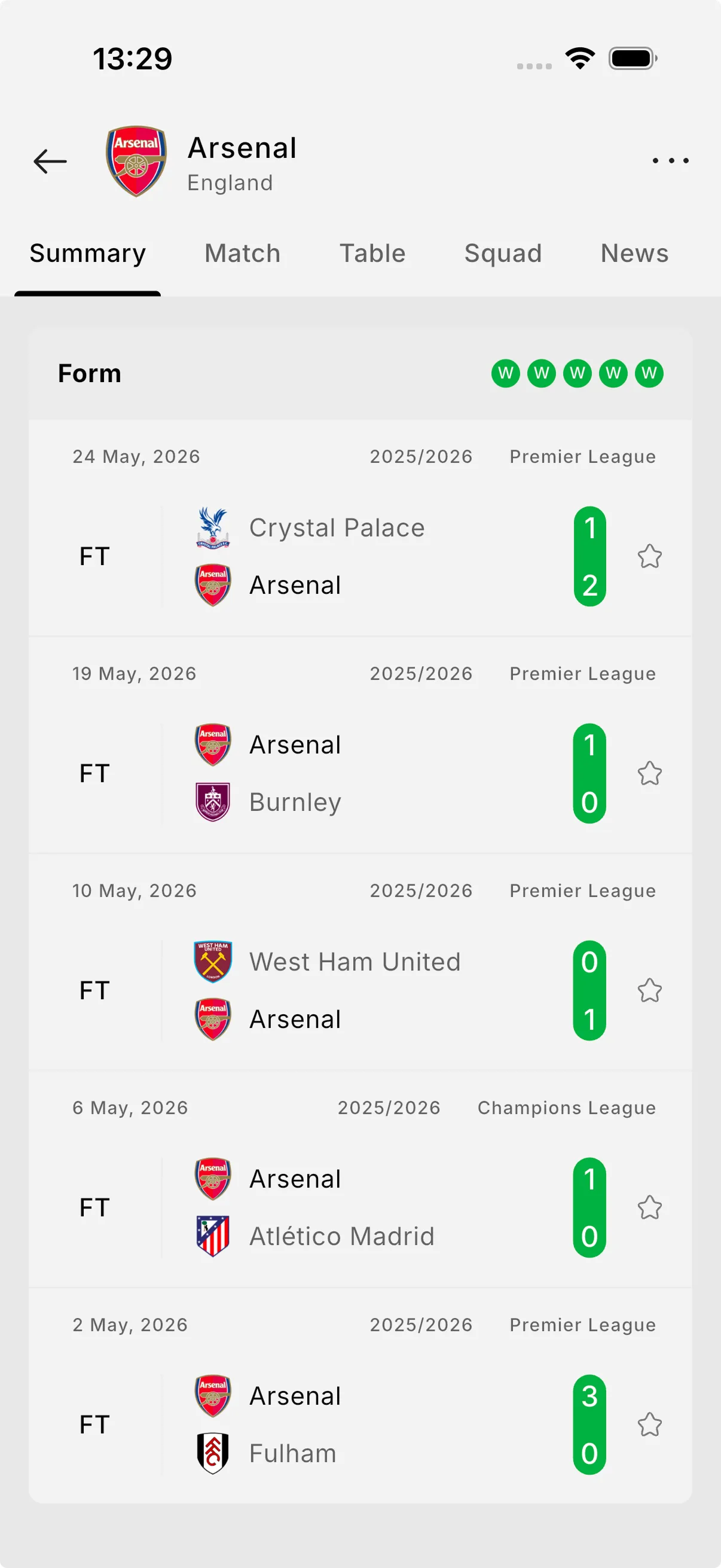 Team pages & form